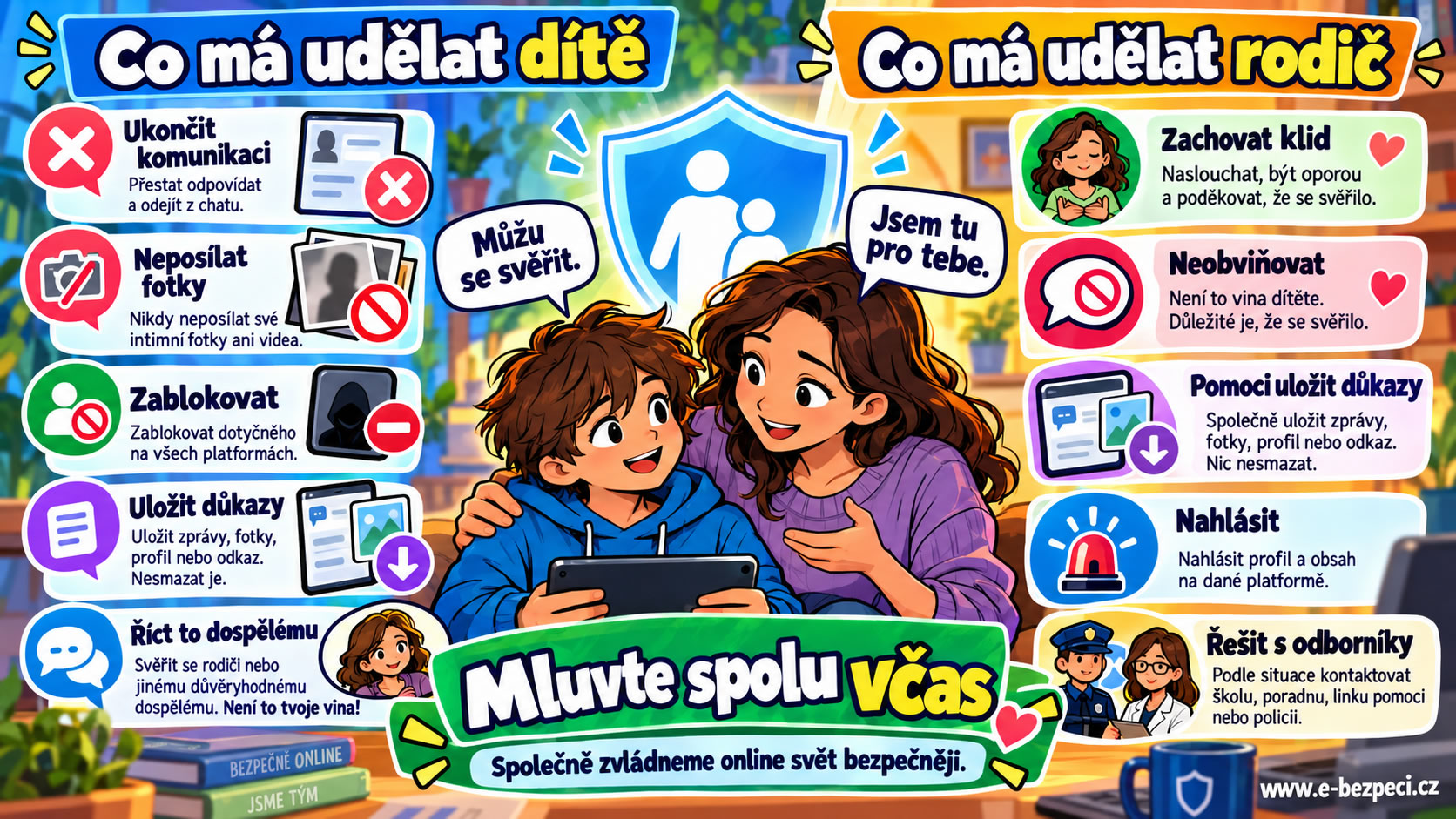 reseni-problemu.jpg