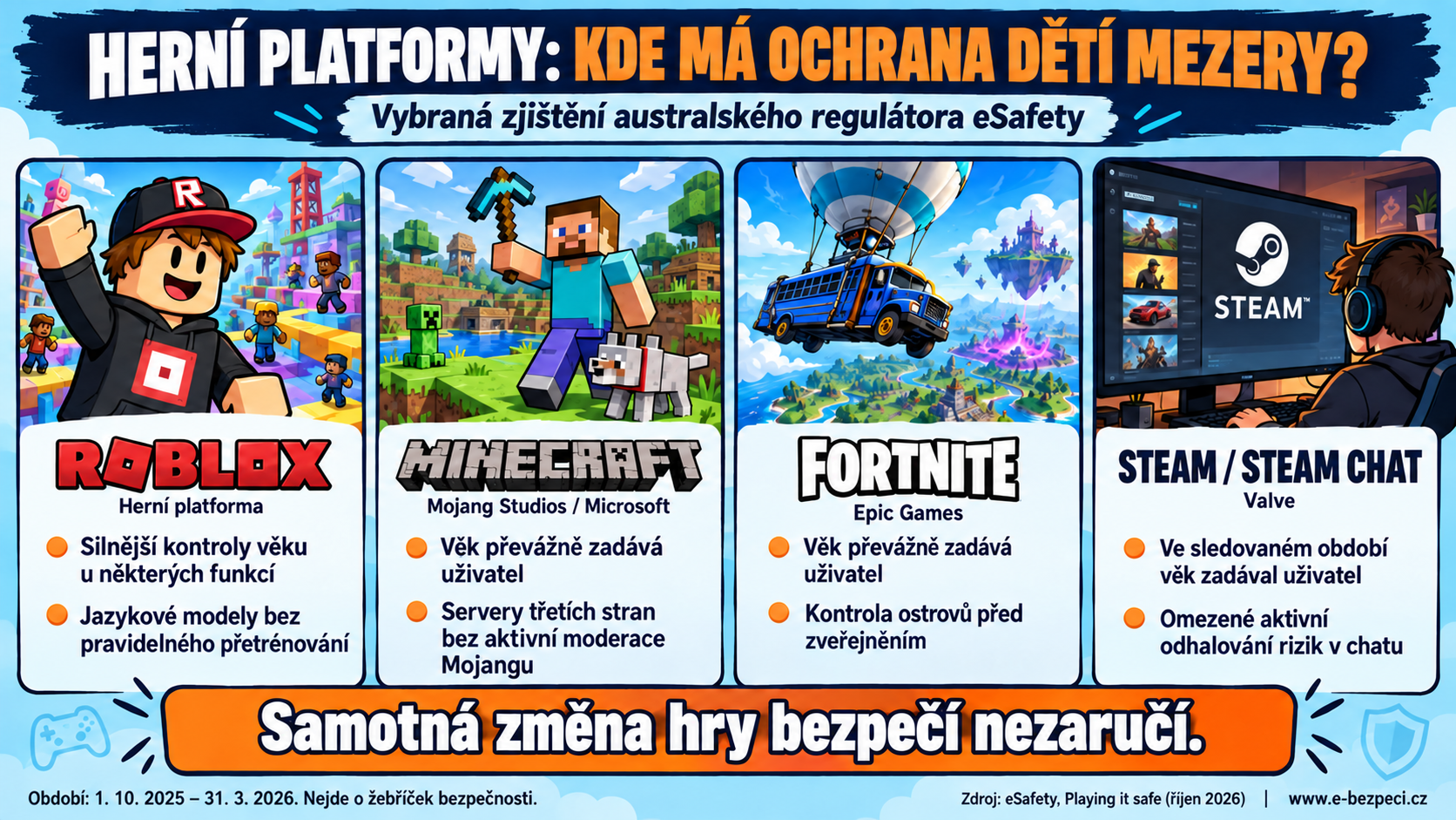 roblogames1.png